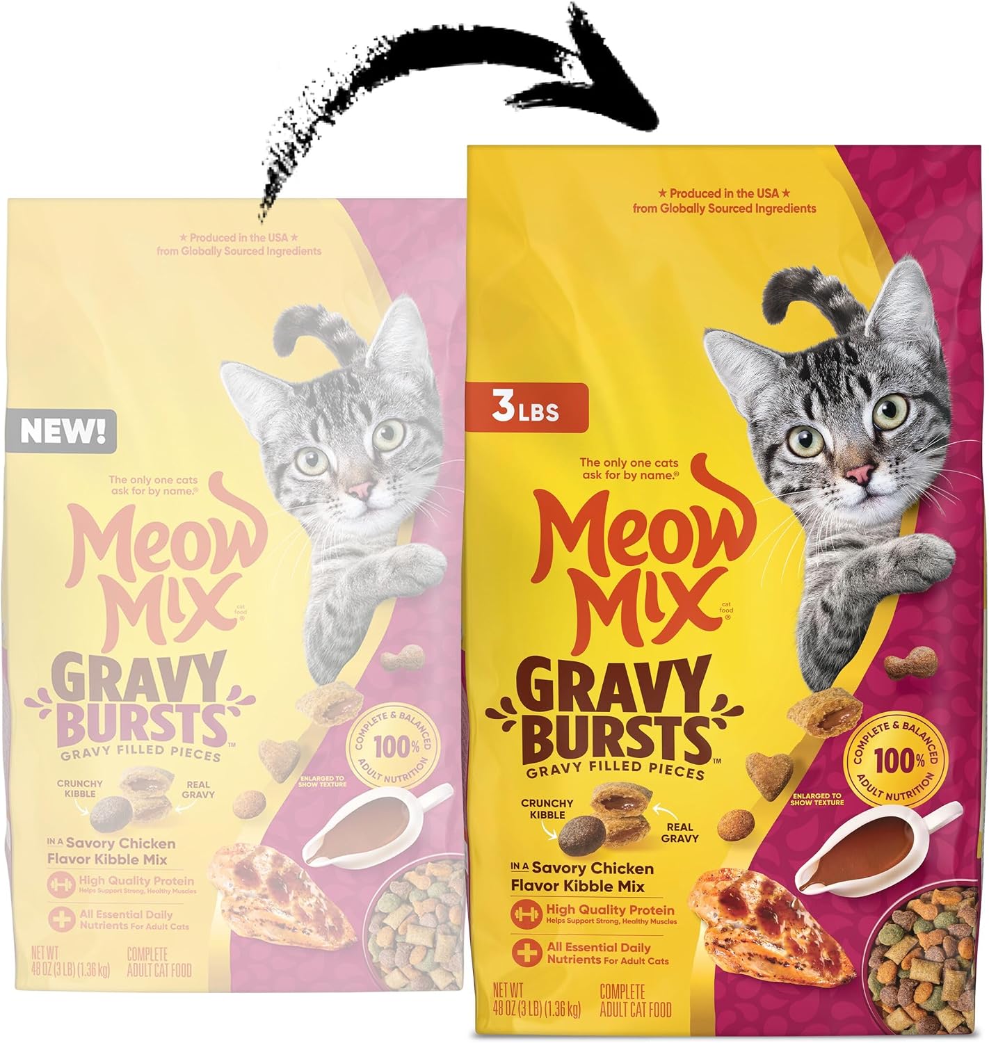 Meow Mix Gravy Bursts Dry Cat Food, 3 lb Bag | Crunchy cat kibble, gravy filled pieces, 100% complete & balanced nutrition for adult cats, high quality protein image 3